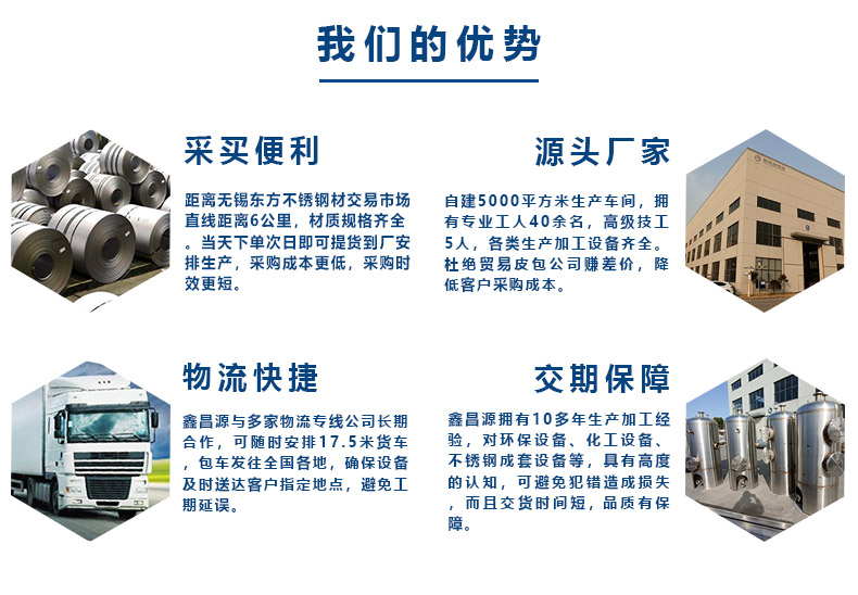 1619573435317914.jpg 我們的優(yōu)勢(shì).jpg